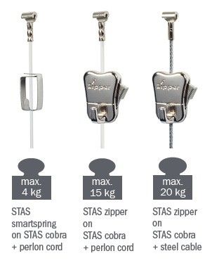 Hang from a vertical tension wire - STAS picture hanging systems